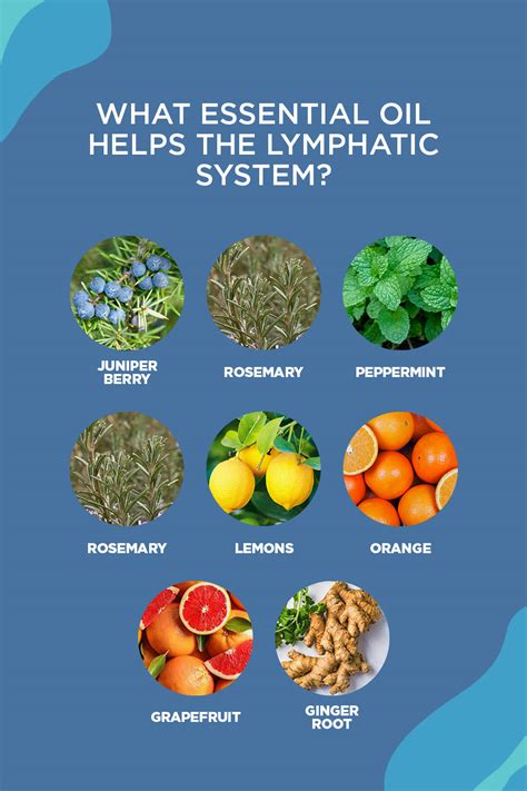 What Are The Best Essential Oils For Lymphatic Drainage