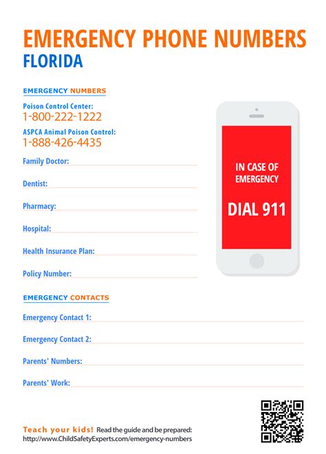 Maybe you would like to learn more about one of these? Important Emergency Phone Numbers - Print and hang on the ...