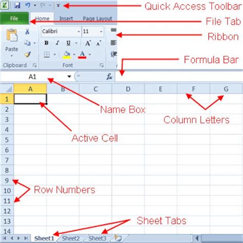 Here Are The Basic Excel Screen Elements Excel Tutorials Computer