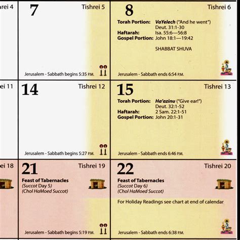 The Holy Land Above 2019 2020 Messianic Calendar