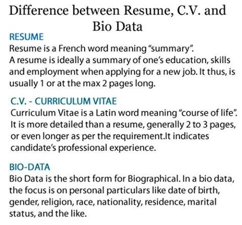 Let us know the difference between the 3. Difference b/w resume , cv nd bio data | Bio data, Resume ...