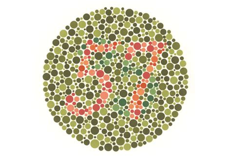 Sight Test Ishihara Charts Color Blindness Calculator Online