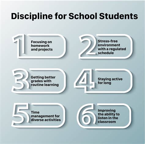 Valued Based Education In Schools Value Of Discipline In School Life