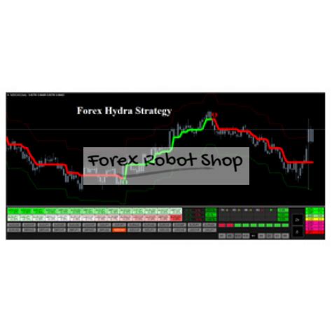 Forex Hydra Strategy Forex Robot Shop