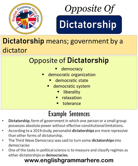 What Is A Dictatorship Definition Feature Characteris