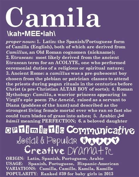 Camila Personalized Name Print Typography Print By Ohbabynames Z