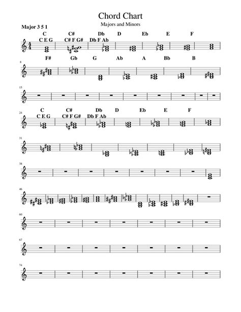 Chord Chart 2 Sheet Music For Piano Solo