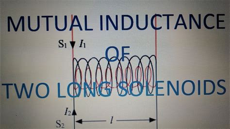 Mutual Inductance Of Two Long Solenoids Youtube