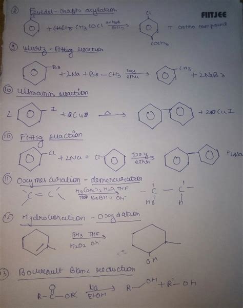 What Are Some Important Named Reactions In Organic