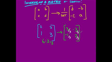inverse matrix shortcut - YouTube