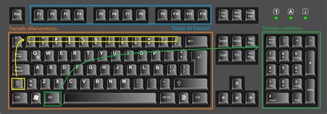 Pueden ver en mi canal como puse mi teclado iluminado youtu.be 07owuytmwsw. Windows 10 ≡ Comillas angulares (« ») con - Microsoft ...