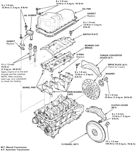 Honda Civic Engine Parts Diagram