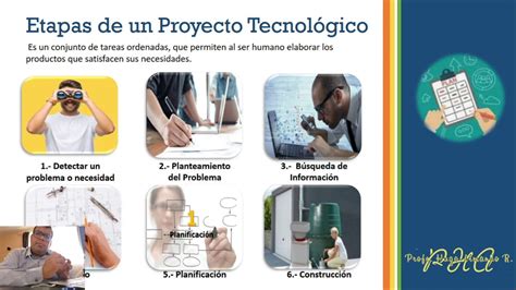 Proyecto Tecnol Gico Y Sus Etapas Etapa Youtube