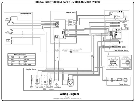 Understanding wiring of motorcycle voltage regulators. RT_3090 Yamaha Ef6300 Generator Wiring Diagrams Download Diagram