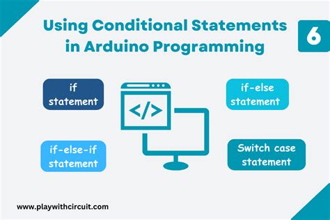 Using Conditional Statements In Arduino Programming