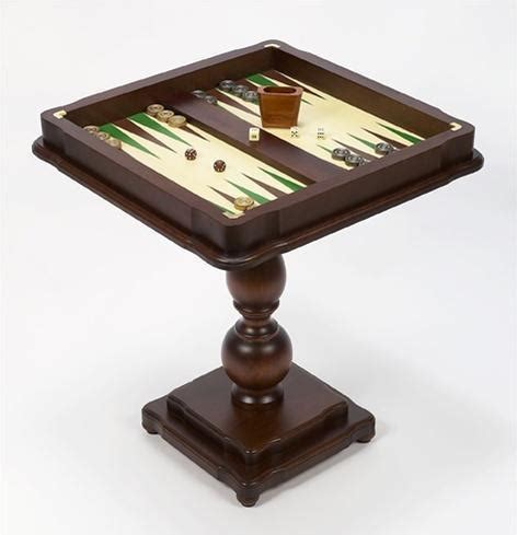Now, try to practice it to find your own preferred line ! 23" Ultimate Italian Game Table - Chess House