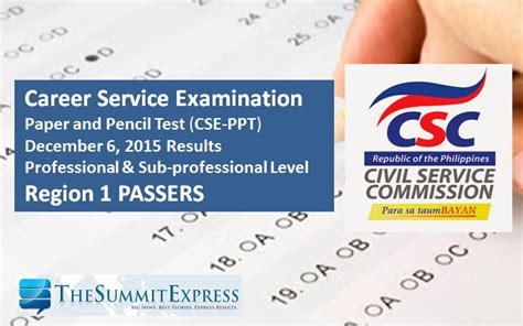 December Civil Service Exam Cse Ppt Results Region List Of Passers The Summit Express