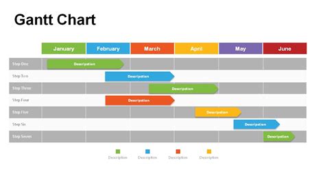 Gantt Chart Powerpoint Template Business