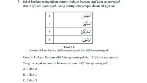 Kunci Jawaban Pai Kelas Halaman Kurikulum Merdeka Rajin