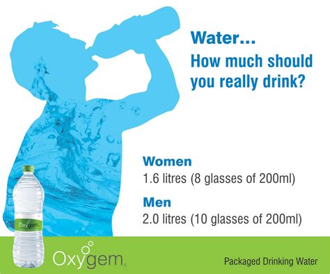 How much water do you need when hiking or backpacking? Water… How much should you really drink? To stay healthy ...