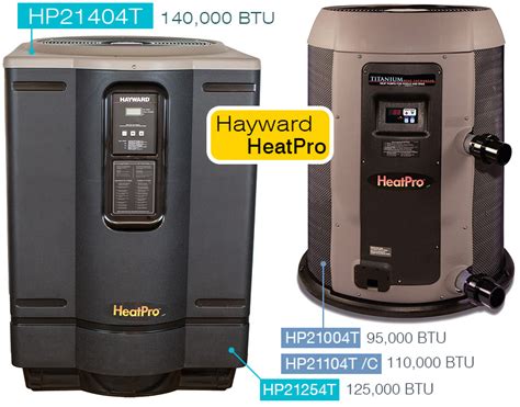 Hayward Heatpro Pool Heat Pump Buying Guide Chainsaw