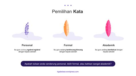 1.) kalimat ajakan memiliki sifat yang membujuk. RESUME G8-OO2 AAM NURHASANAH, S.Pd.: DASAR MENULIS: KATA ...