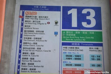 Important Guide About Hong Kong Public Transportation