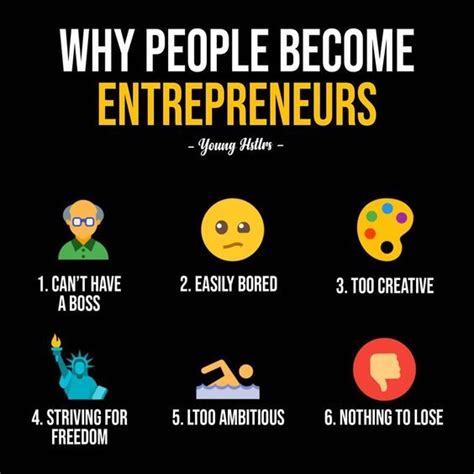 Why People Become Entrepreneurs Entrepreneur Infographic Business
