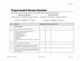 Pictures of Security Audit Checklist Template