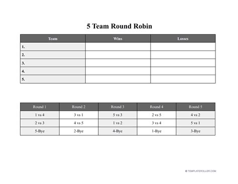 5 Team Round Robin Template Download Printable Pdf Templateroller