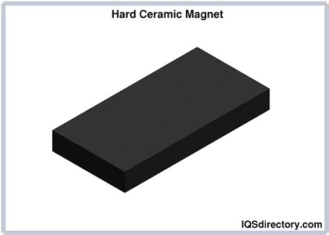 Ceramic Magnets Types Uses Features And Benefits