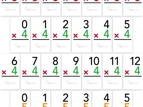 I made these printable math flash cards pdf files. Printable Multiplication Flash Cards 0-12 | PrintableMultiplication.com