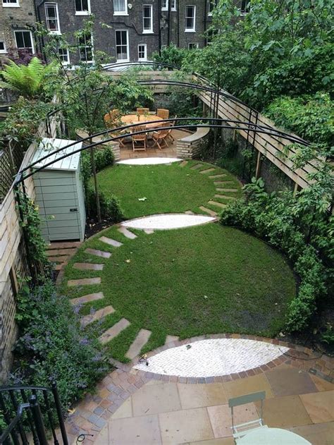 Circular Garden Design Garden Design Plans Garden