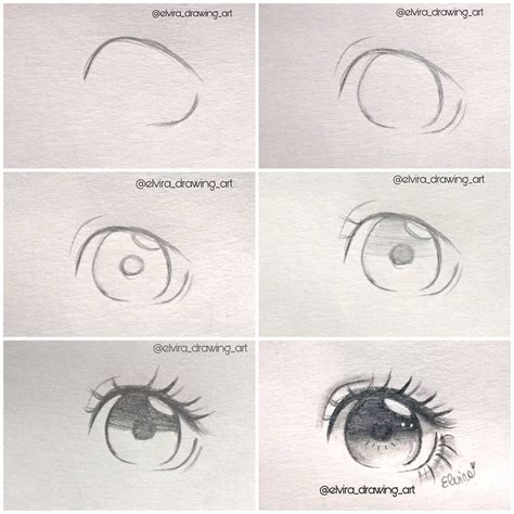 Pencil Eye Step By Step Handpracticehandsdrawingrealismanimedraw