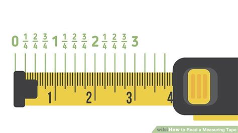 Print several copies to make the tape measure longer. How to Read a Measuring Tape | Tape reading, Tape measure, Tape