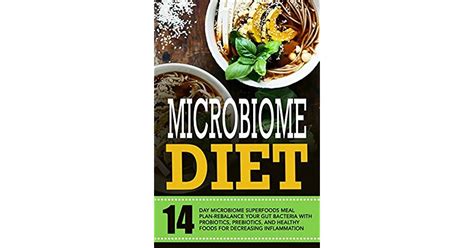Microbiome Diet 14 Day Microbiome Superfoods Meal Plan Rebalance Your