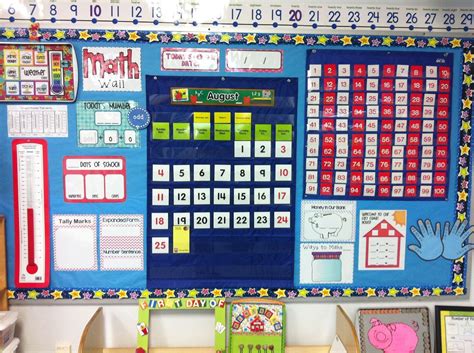 Math Wall Bridges Math Curriculum Bridges Math