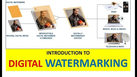 Digital Watermarking Introduction To Digital Watermarking Digital