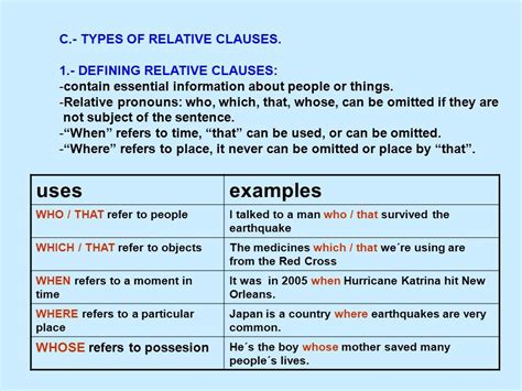 Relative clauses tell us more about grammar reference: Image result for Relative pronouns for a beginner with ...