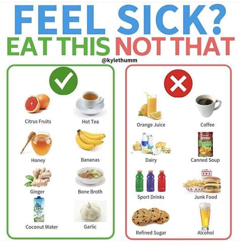 Pin By Jennifur On Health Nut Sick Food Eat When Sick Stomach Remedies
