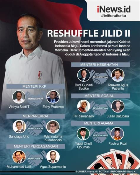 Logis saja bila presiden memikirkan reshuffle. Daftar Reshuffle Kabinet 2020 / BREAKING NEWS: Jokowi umumkan reshuffle kabinet, ini ...