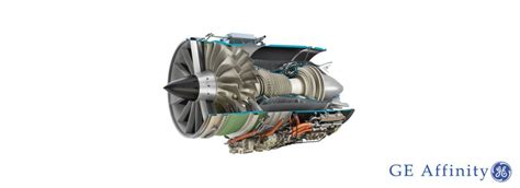Ges New Affinity Engine The Future Of Supersonic Air Travel Flex