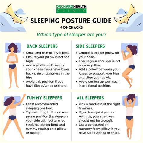 Your Guide To Sleeping Positions Orchard Health Clinic Osteopathy