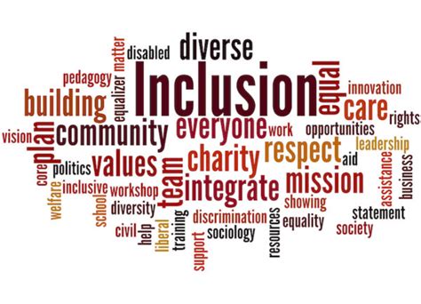 Addressing Diversity Equity And Inclusion Christian Education Acsi