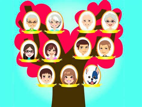 Cómo Hacer Un árbol Genealógico Infantil Arbol Genealogico Infantil