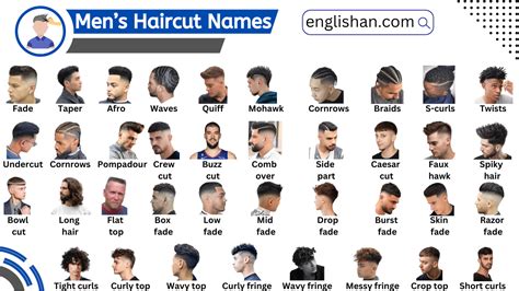 Mens Haircut Names With Pictures • Englishan