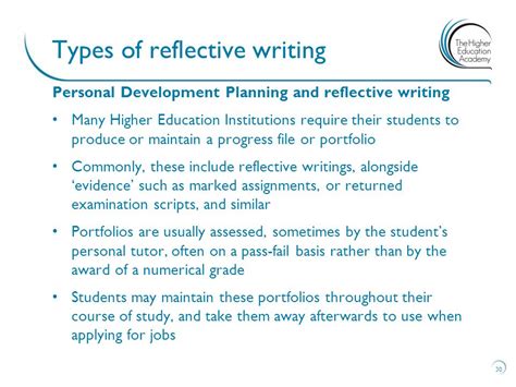 Reflective Writing Tips Examples