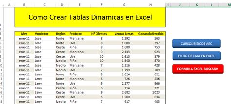 Datos Tabla Dinamica En Excel Blog Aplica Excel Contable