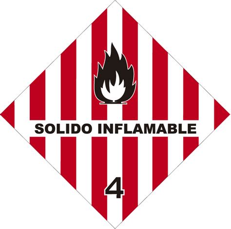 Pictograma Inflamable