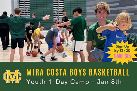 Mira Costa Boys Basketball Youth 1 Day Basketball Camp 1823 Mbx